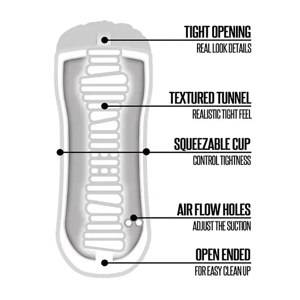 Global Novelties LLC Male Sex Toys Happy Ending Rinse And Repeat Classic Stroker Pussy Global Novelties LLC Male Sex Toys Happy Ending Rinse And Repeat Classic Stroker Pussy